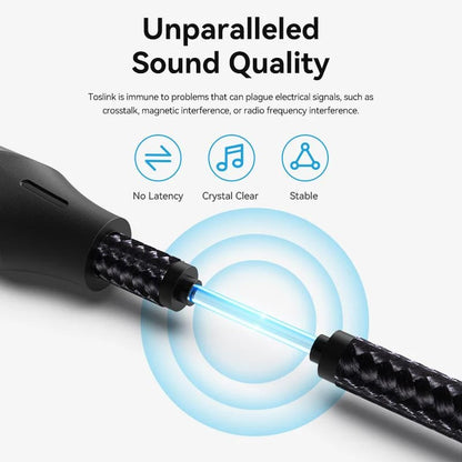 Vention Fiber Optic 360° Right Angle Male to Male Hifi Braided Audio Cable S/PDIF and Toslink Compatible with Gold Plated Plugs for Monitor TV Speaker Amplifier Game Console
