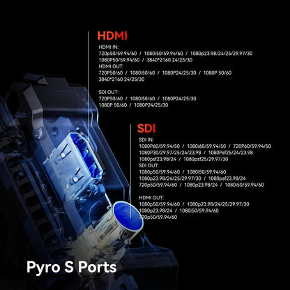 Hollyland PYRO S 4K SDI / HDMI Wireless TX + RX Video Transmitter and Receiver Transmission System Set with 50ms Low Latency, Max 1300ft LOS Range and Smart Channel Scan for Live Streaming, Broadcasting, and Recording