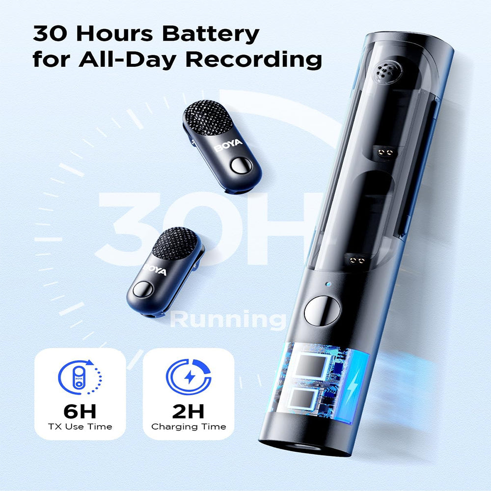 BOYA MAGIC-02 / MAGIC-05 Transformable Al-Powered Mini Wireless Lavalier Microphone Kit w/ USB-C, Lightning and 3.5mm TRS Receivers, AI Noise Reduction, 30Hrs Total Battery Life & 100M LOS Range — Versatile for Professional & Personal Use