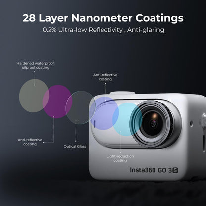 [CLEARANCE] K&F Concept Nano-X Series CPL Circular Polarizer / UV Ultraviolet Filters Lens Filter for Insta360 GO 3  / GO 3S Action Camera with Multi-Coated Optical Glass and Ultra-Thin Aluminum Frame