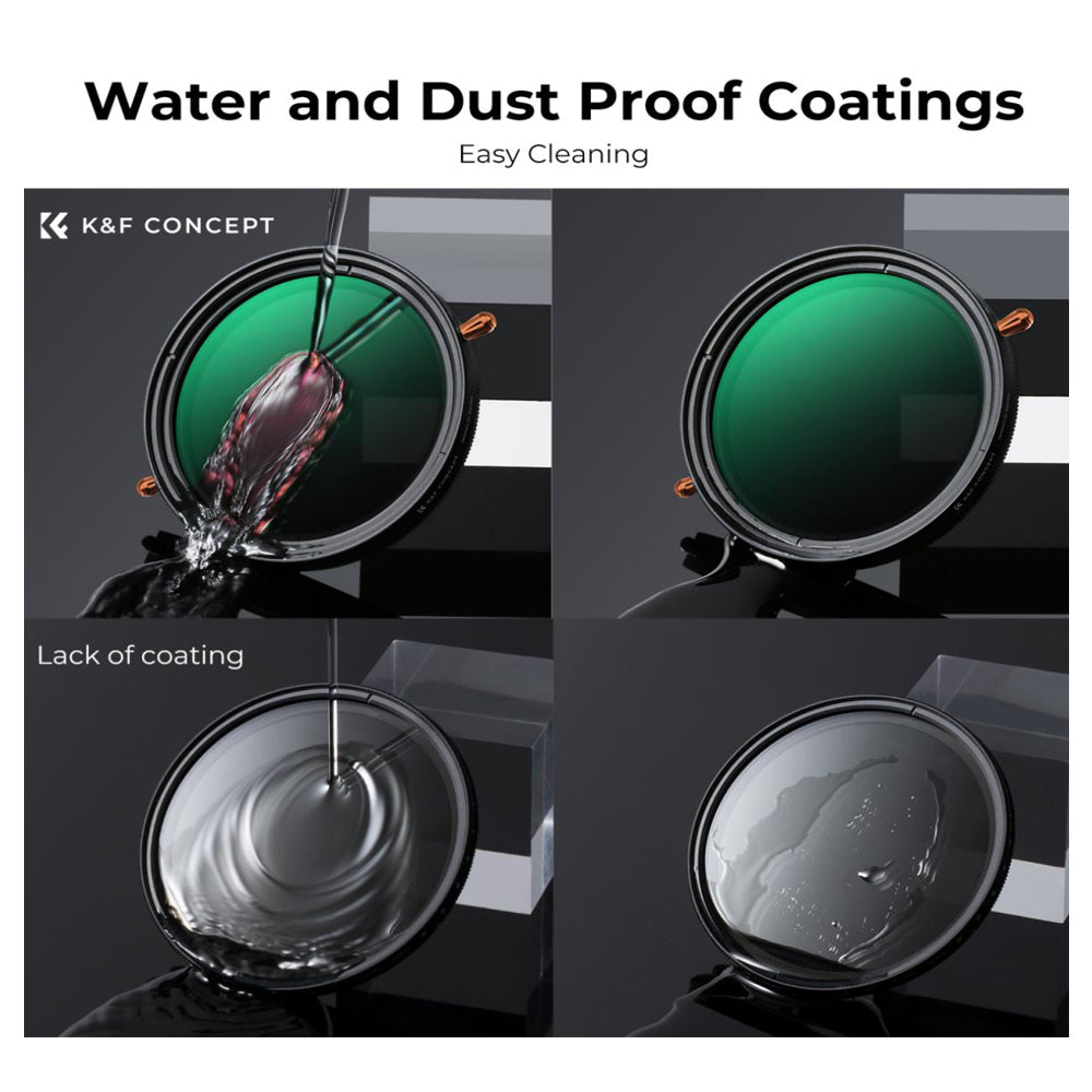 K&F Concept ND & PL Filter (1-5 Stops) 2-In-1 Neutral Density + Circular Polarizer Nano-D Optical Glass Lens Filter with Waterproof & Scratchproof Protective Coating and Putter Frame for DSLRs and Mirrorless Cameras (Available in Sizes)