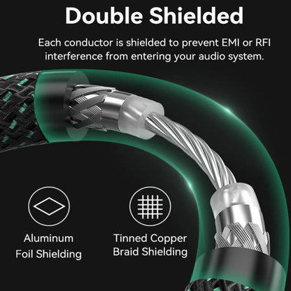 Vention RCA Cotton Braided Coaxial Cable (Hi-Fi) with Male to Male Gold Plated Plug Connectors and Dual Interl Shielding for Audio Visual Equipment and Sound Systems Smart TV CD / DVD Players Amplifiers Speakers and more