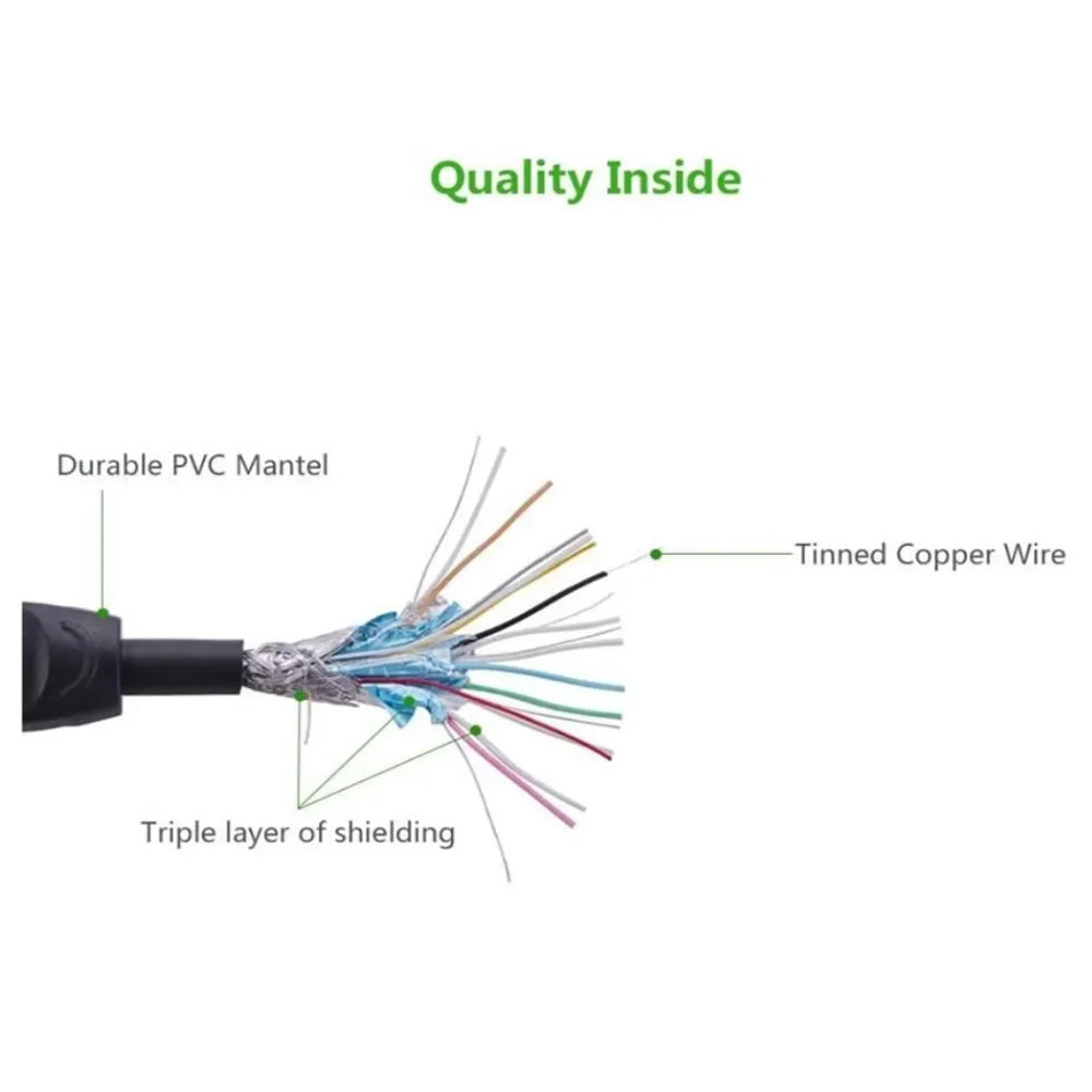 UGREEN 1080P 60Hz HDMI Male to Male Cable Connector with Gold Plated Ethernet, 18Gbps Transfer Speed for TV, Projector, Monitor (Yellow-Black) | 3M