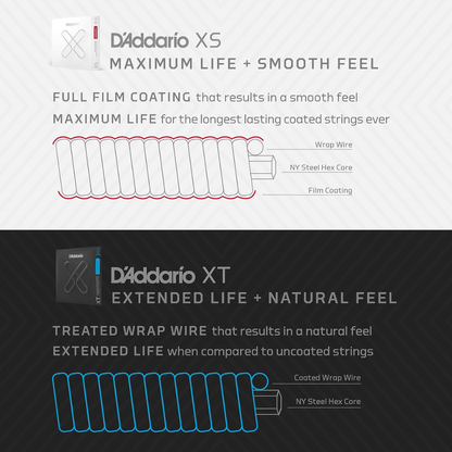 D'Addario XTE1149 Electric Guitar Strings, XT Nickel Coated, Corrosion-Resistant, Medium Gauge 11-49, 6-String Set, Pack of 1