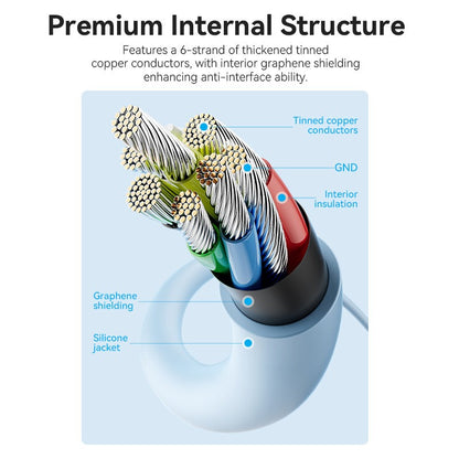 [CLEARANCE] Vention 1.5 meters 100W USB 2.0 Type C Male to Dual Male PD Fast Charging Data Cable with High-Speed 480mbps Transfer Rate for Smartphone, Tablet, Laptop, Gaming Console