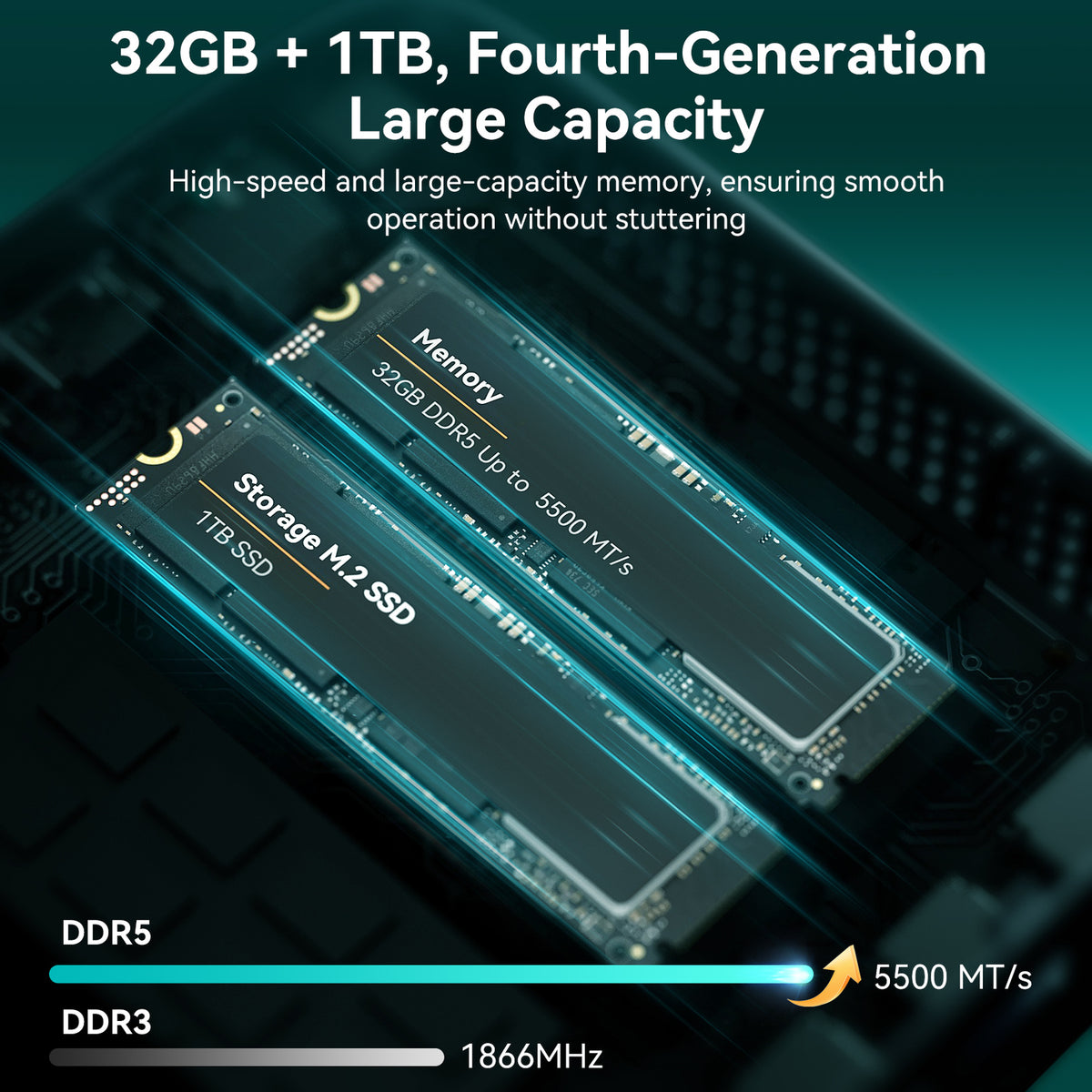 LeaderHub AD8 Mini PC with AMD Ryzen 7 H 255 32GB LPDDR5X 1TB Gen4 SSD Dual 2.5GbE Wi-Fi 6 4K Display