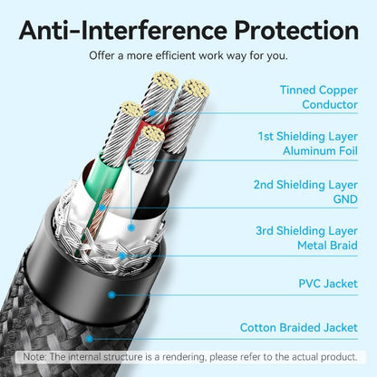Vention USB 2.0 Male to B Male Printer Cable Gray Aluminum Alloy With All-in-One Devices, Printers, Scanners, Fax (CTT)