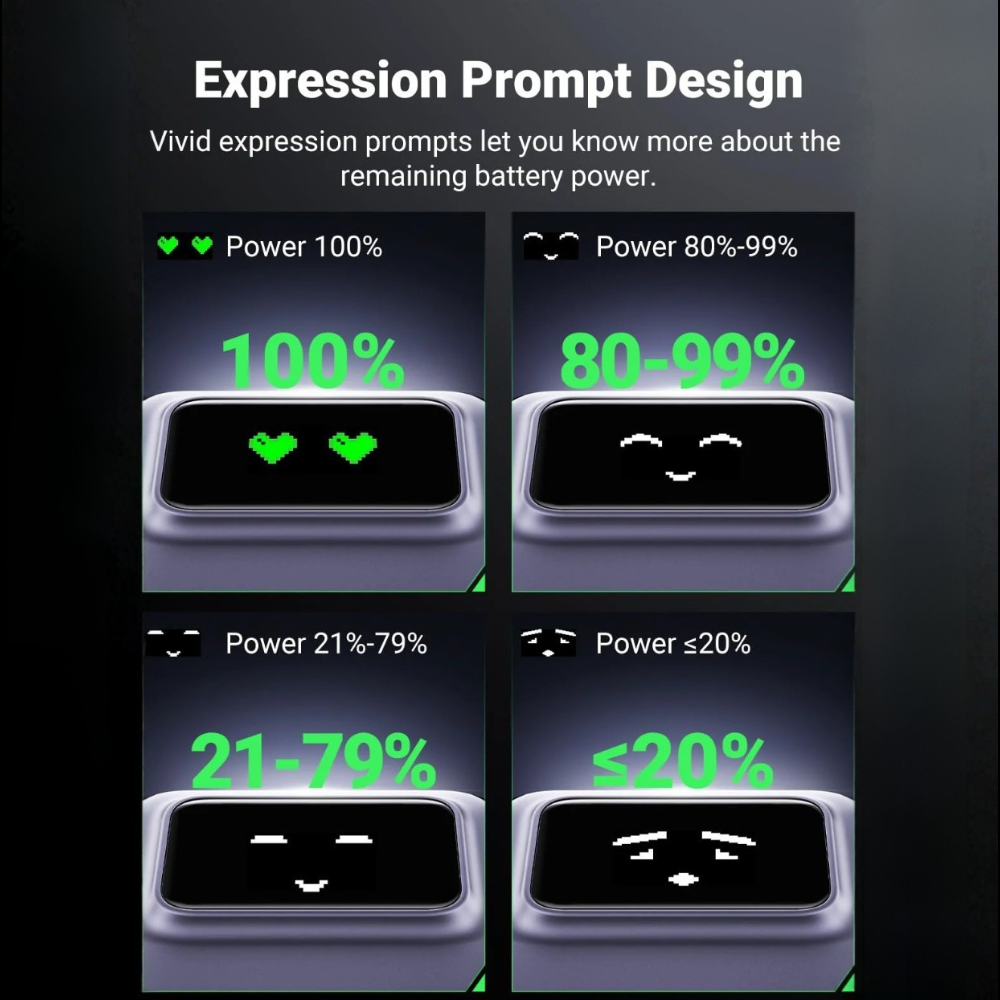 UGREEN Uno 5000mAh Magnetic Wireless Power Bank, 7.5W Wireless, 20W USB-C PD, TFT Display | PB571