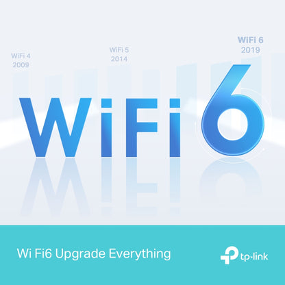 TP-Link Archer AX12 AX1500 Wi-Fi 6 Dual Band Wireless Next-Gen Gigabit Router with 4-High-Performance Antens, OFDMA &  MU-MIMO Technology, WPA3 WIFI Security, TP Link Tether APP Support | Network & Telecommunications Devices | TPLINK