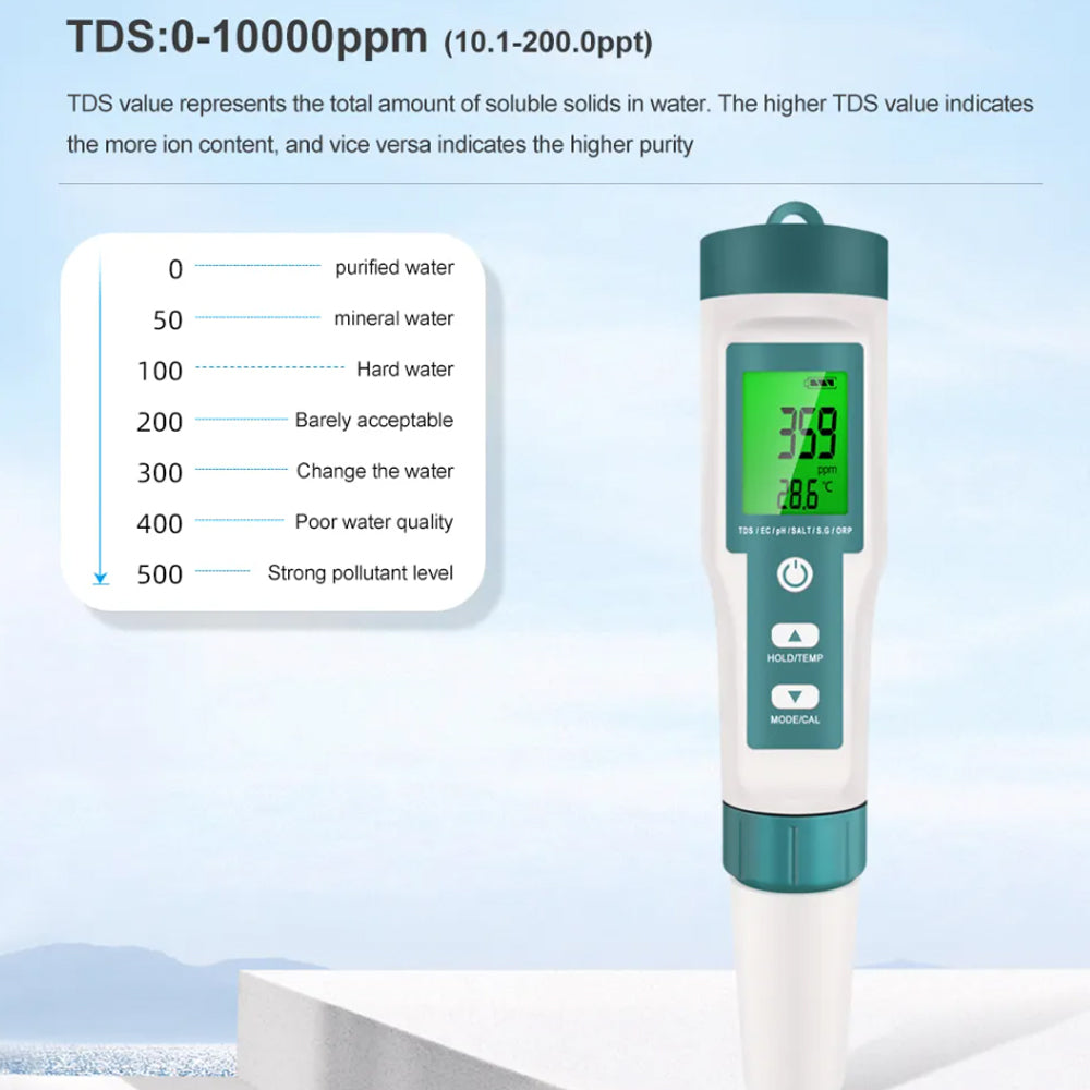 Noyafa NF-EZ9908 Compact 7-in-1 Digital Drinking Water pH Quality Tester with 4x 250ml Solution Powder, LCD Screen Display, TDS/EC/pH/Salinity/S.G/Temperature Monitor