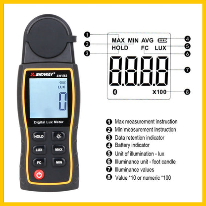 Sndway SW-582 Digital Lux Meter Mini Light Meter Luminometer Photometer Environmental Testing 0-199,900 Lux
