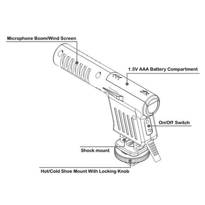 Boya BY-VM01 Directional Video Condenser Microphone for Canon Nikon DSLR Camcorder Vlog Podcast