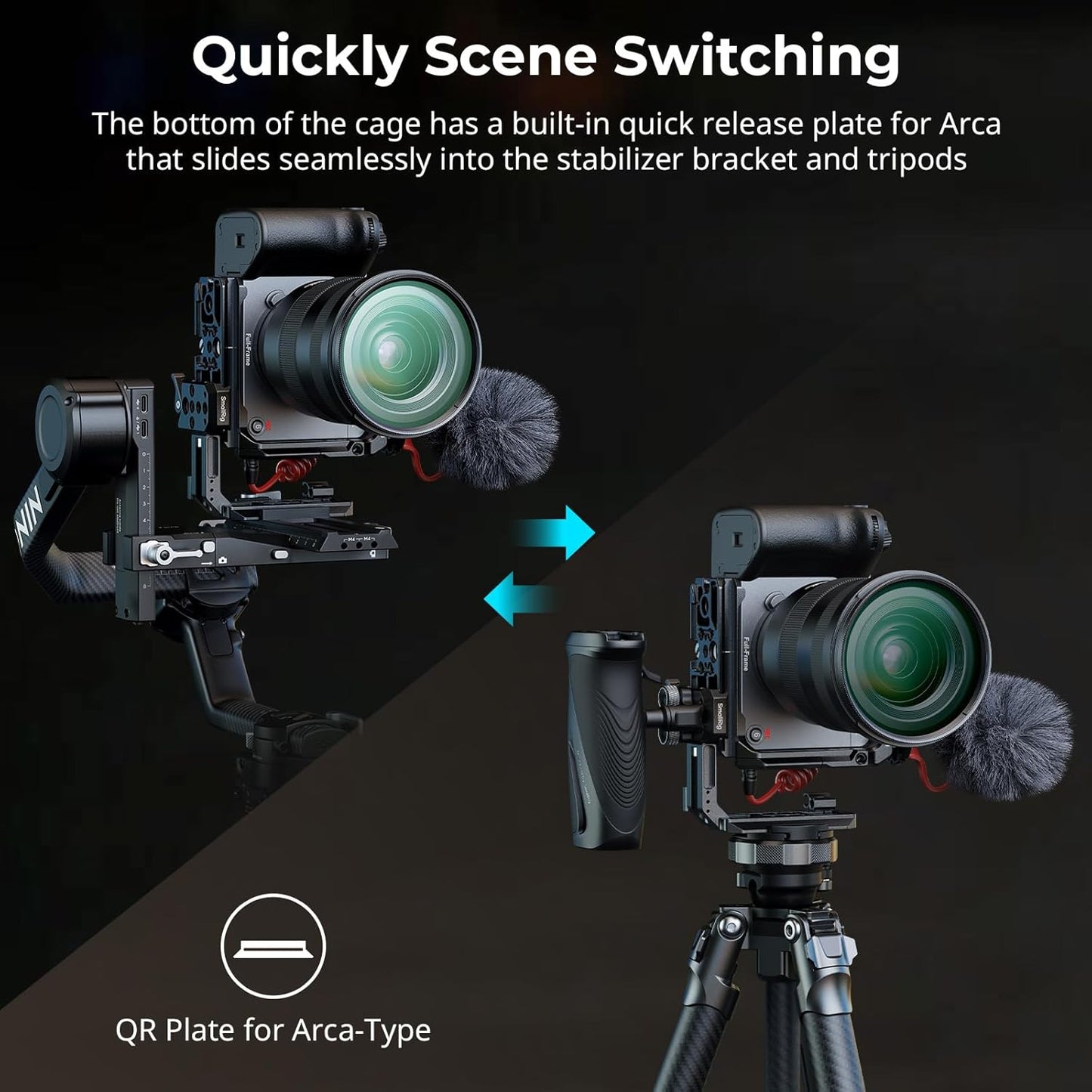 SmallRig Camera Cage Kit for Sony FX2 with Battery Plate, Rotating Top Handle & XLR Handle Extension