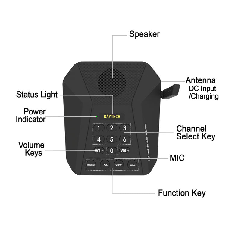 DAYTECH CI05 Multi-Channel Wireless Intercom System 1500m Long Range Two-Way Transmission for Home, Office, Hotel, Restaurant, Cafe, Clinic, Hospital