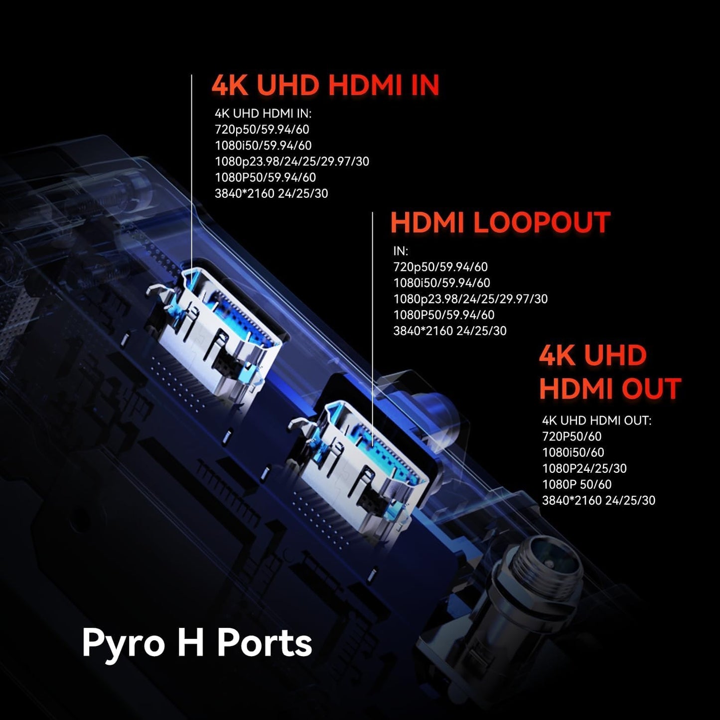 HOLLYLAND PYRO H HDMI Wireless 4K 30fps UHD Video Transmission System TX + RX with Max 1300ft LOS Range, 60ms Low Latency, UVC Streaming, HDMI Loopout and Multi Power Supply Options for Live Broadcasting, Videography