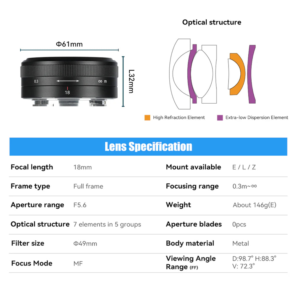 7Artisans 18mm F/5.6 Full Frame Format Panasonic L Mount Wide Angle Prime Pancake UFO Slim Lens MF Manual Focus for Mirrorless Cameras