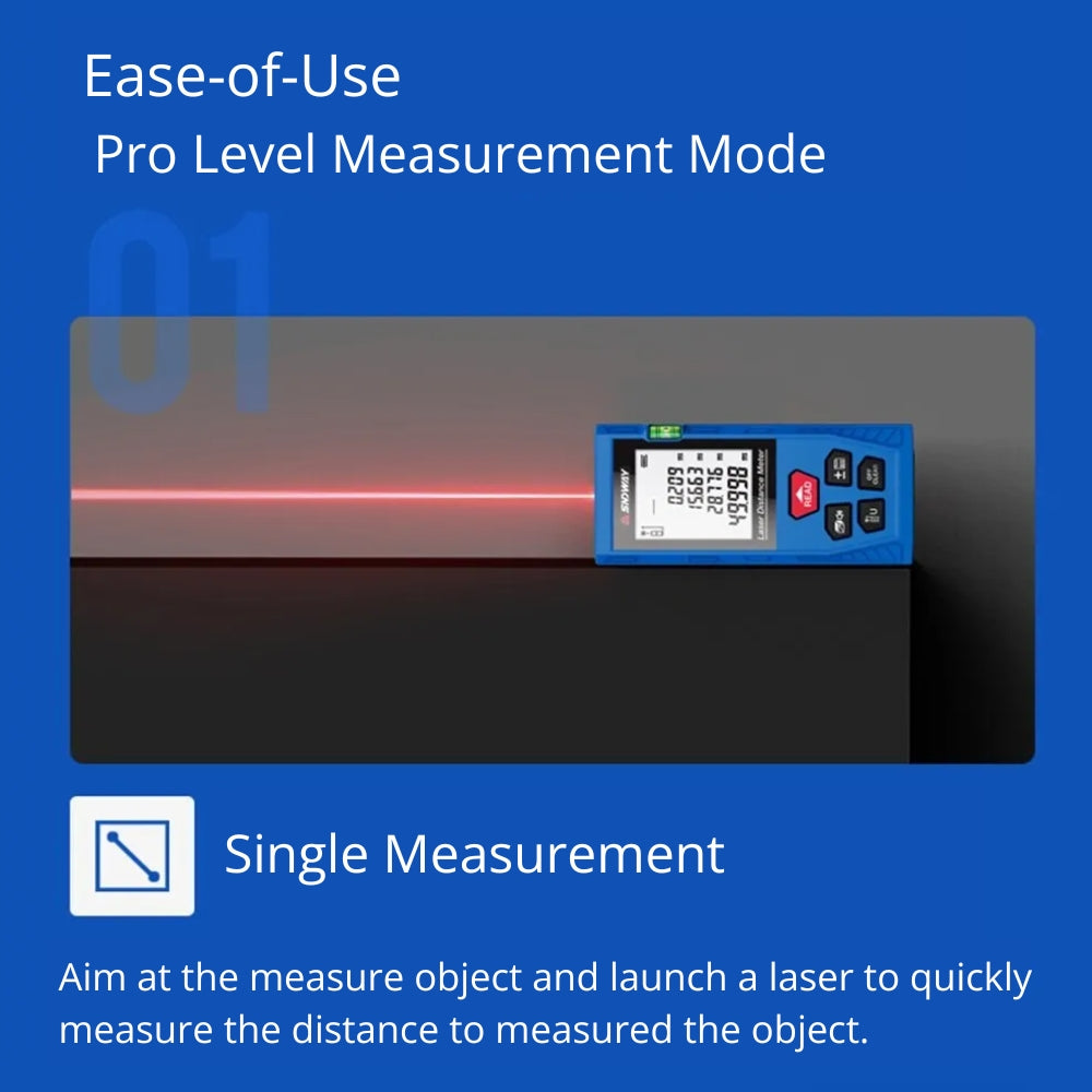 SNDWAY Digital Laser Distance Rangefinder Meter with 50 Meters Measurement Range, Class II Laser,  4-Line Backlit Display, Multiple Measurement Unit and Function Options for Industrial & Home Improvements | H-DS50