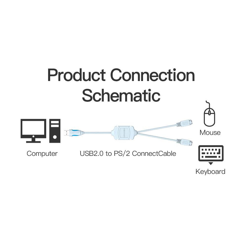 Vention USB Male to Female PS/2 Converter Adapter for Computer Keyboard and Mouse with Nickle-Plated Connectors