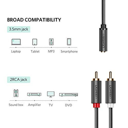 UGREEN 3.5mm Female to 2 RCA Male AUX Hi-Fi Audio Cable (0.25 Meter, 1 Meter) with Gold-Plated Connectors, Flexible PVC Jacket, Multi-Layer Shielding for PC, Laptop, TV, Phone, Tablet, Speaker,  Amplifier, Headphone, etc. | 10561 10588