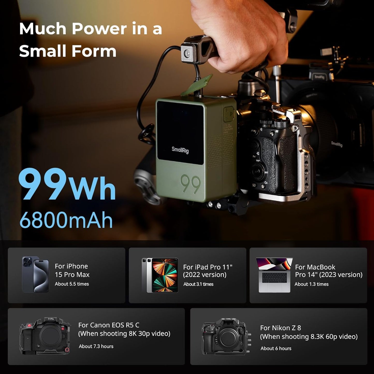 SmallRig VB99 Series Mini V Mount Battery (99Wh) with Safe & Fast Bi-Directional Charging & Multiple Interfaces for Cameras, Camcorders, Drones, Gimbals, Phones, Tablets, Laptops, Video Lights & Field Monitors | 3580 4929 4930 4292 4608