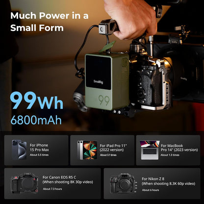 SmallRig VB99 Series Mini V Mount Battery (99Wh) with Safe & Fast Bi-Directional Charging & Multiple Interfaces for Cameras, Camcorders, Drones, Gimbals, Phones, Tablets, Laptops, Video Lights & Field Monitors | 3580 4929 4930 4292 4608