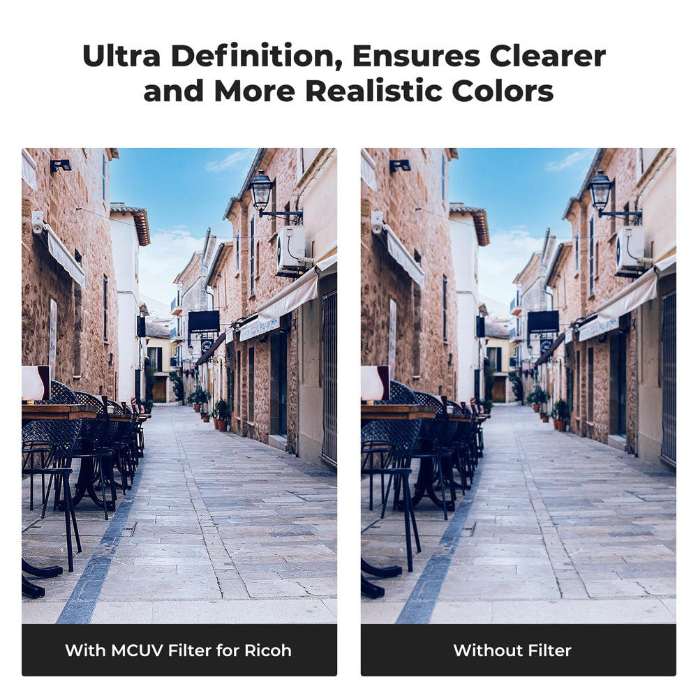 K&F Concept Multi-Coated UV Nano-X Lens Filter for Ricoh GR IIIx, GR IIIx HDF, GR III, GR III HDF and GR II Digital Compact Cameras, 28-Layer Nanometer Coatings, Ultra Thin Slim with Protective Case & Microfiber Cleaning Cloth