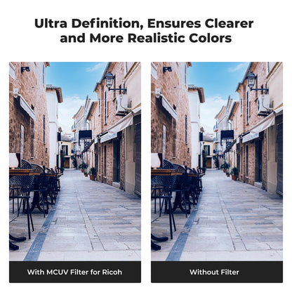 K&F Concept Multi-Coated UV no-X Lens Filter for Ricoh GR IIIx, GR IIIx HDF, GR III, GR III HDF and GR II Digital Compact Cameras, 28-Layer nometer Coatings, Ultra Thin Slim with Protective Case & Microfiber Cleaning Cloth