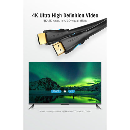 Vention 4K UHD HDMI Male to Male Cable with 16Gbps High Speed Ethernet and Dolby True Tune for PC, Mac and Home Theater