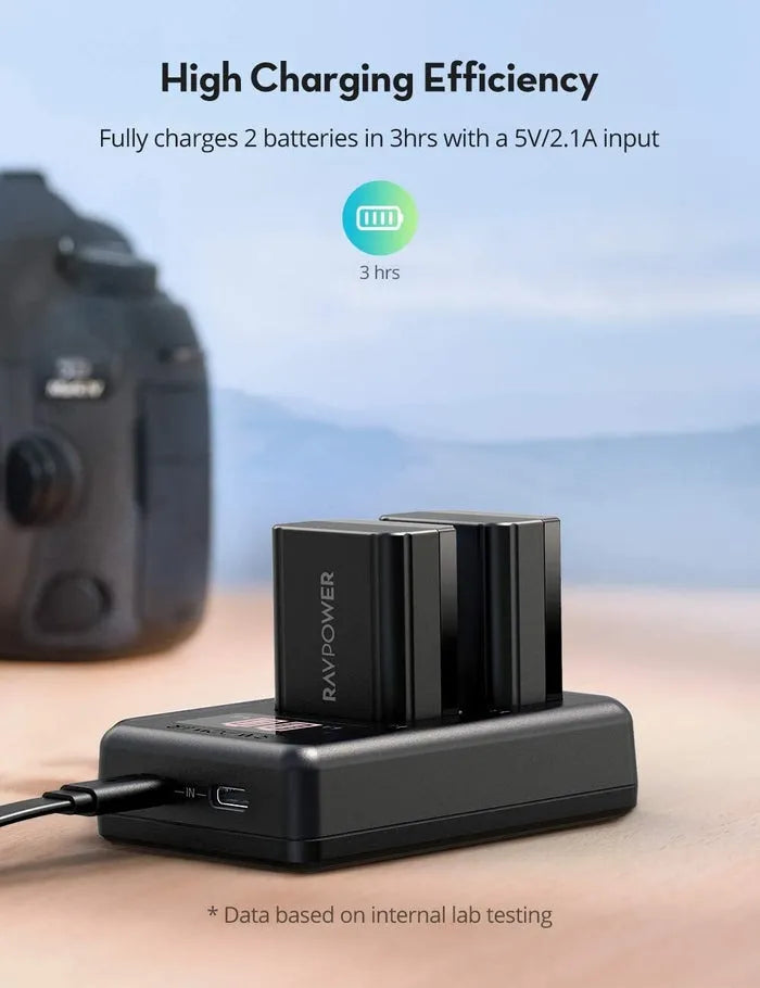 RAVPower (2-Pack) NP-FW50 NPFW50 Battery & Dual Charger Kit for Sony Alpha a6000, a6400, a6100, a6300, a6500, a7, a7 II, a7R, a7R II, a7R2, a7S, a7S II, a7S2, a55, RX10, NEX-3/5/7 Digital Camera with Micro USB and Type C Charging Port