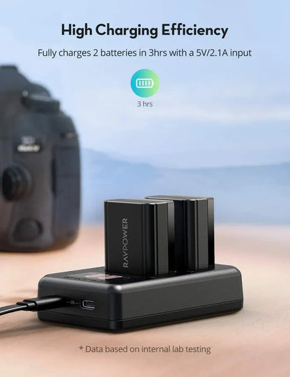 RAVPower (2-Pack) NP-FW50 NPFW50 Battery & Dual Charger Kit for Sony Alpha a6000, a6400, a6100, a6300, a6500, a7, a7 II, a7R, a7R II, a7R2, a7S, a7S II, a7S2, a55, RX10, NEX-3/5/7 Digital Camera with Micro USB and Type C Charging Port