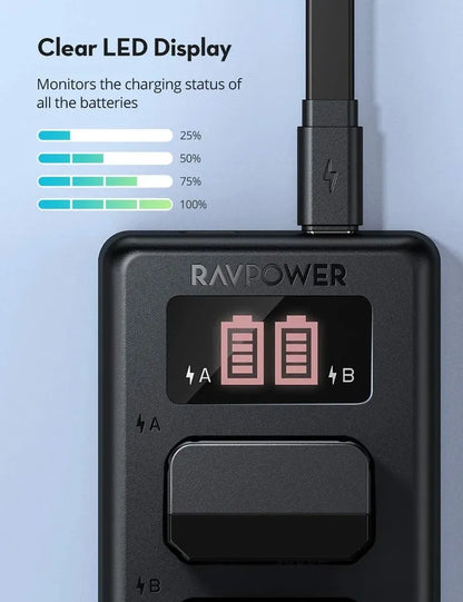 RAVPower (2-Pack) NP-FW50 NPFW50 Battery & Dual Charger Kit for Sony Alpha a6000, a6400, a6100, a6300, a6500, a7, a7 II, a7R, a7R II, a7R2, a7S, a7S II, a7S2, a55, RX10, NEX-3/5/7 Digital Camera with Micro USB and Type C Charging Port