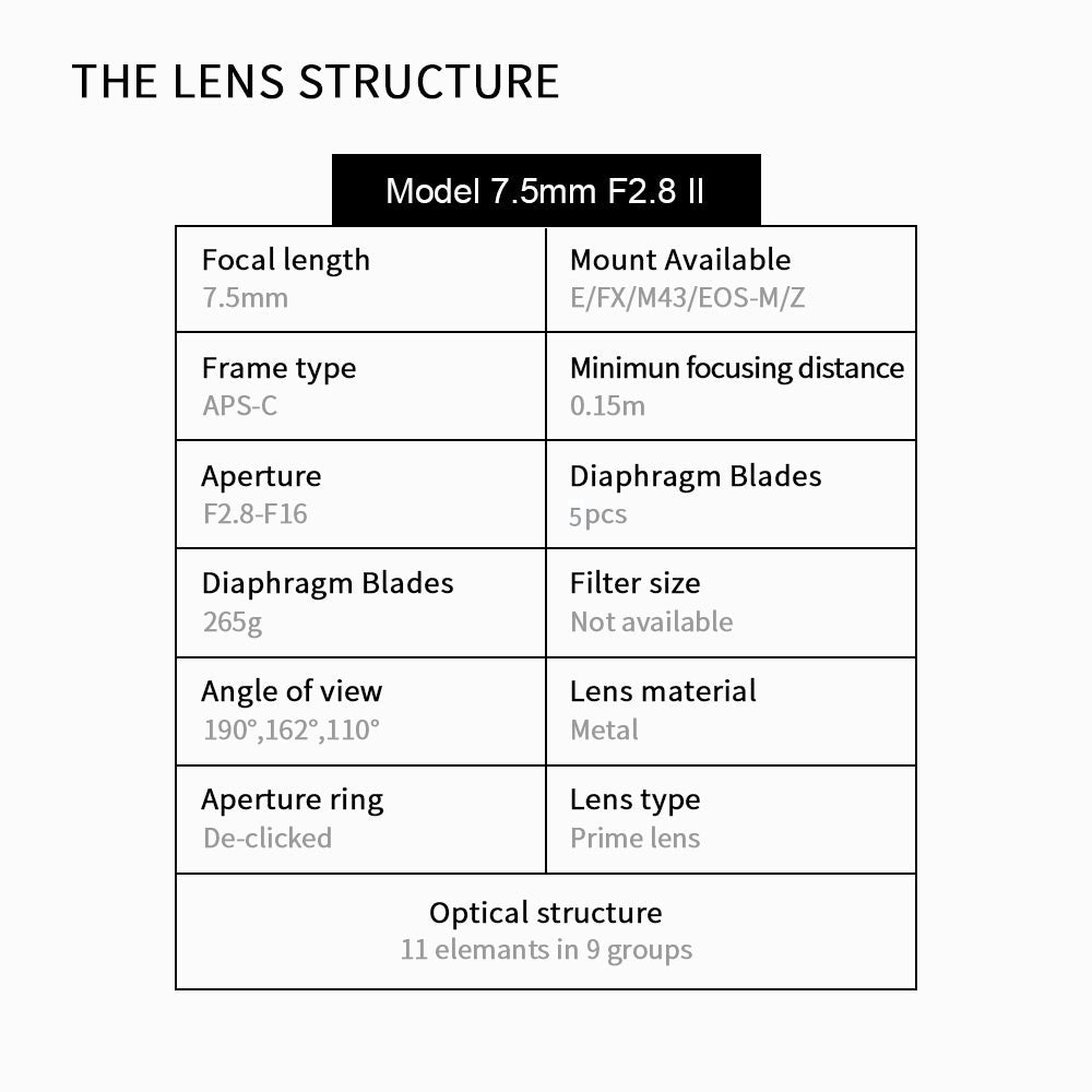 7Artisans 7.5mm F/2.8 Mark II APS-C Format M43 Micro Four Thirds Mount Ultra Wide Fisheye Prime Lens MF Manual Focus for Mirrorless Cameras