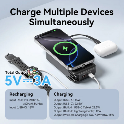 Vention 10000mAh Power Bank 15W Magnetic Wireless Charging Built-in USB-C and iPh Cable includes EU/US/UK AC Convertible Adapters with Airline-Approved for Travel
