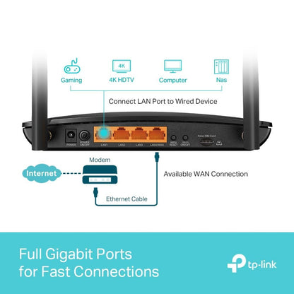 TP-Link Archer MR600 Cat6 AC1200 Dual Band Wireless 4G+ LTE Gigabit Router Wi-Fi | SIM Card Plug & Play (Openline), MU-MIMO, WPA3 WIFI Security, TP Link OneMesh & Tether APP Support | Network & Telecommunications Devices | TPLINK