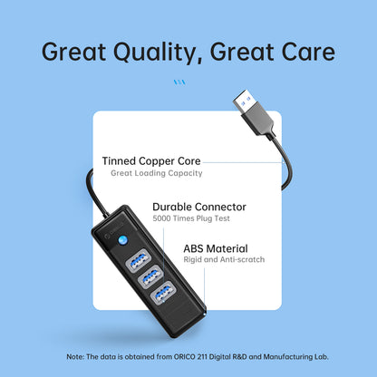 [CLEARANCE] ORICO 4-in-1 USB-A 3.0 Data Hub with 5Gbps USB-A 3.0 Input, 2.5Gbps Ethernet, 5Gbps USB 3.0 Type A Output for Windows 8/10, macOS, Linux | Blue