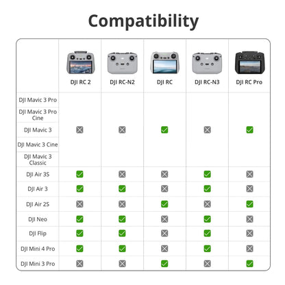 DJI RC 2 Remote Controller for Air 3 / Air 3S / Mini 4 Pro / Flip / Neo Drone with O4 Transmission System, 2T4R Antennas, 5.5" Touchscreen LCD Display, 3100mAh Max 3 Hours Battery Life and Max 12.4 Miles Range for Drone Photo Video