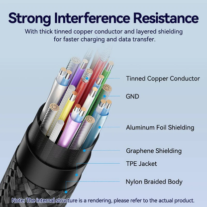 Vention 0.5-Meter USB 3.2 Gen 2 Type-C Male to Female 5A Fast Charging Cable with 10Gbps Data Transmission Speed Aluminum Alloy Type
