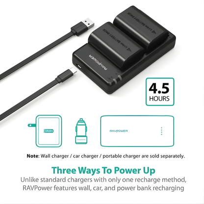 RAVPower LP-E6 / LP-E6N Battery Kit for Selected Canon Cameras