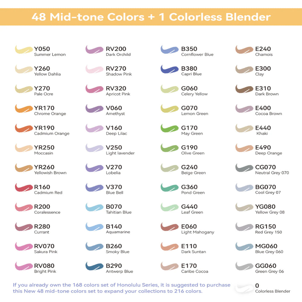 Ohuhu Honolulu Series Alcohol Based 48 Mid-Tone Colors plus Colorless Blender Dual Tipped Brush Markers for Coloring and Illustration for Kids and Adults (Brush and Chisel) Y30-80403-66
