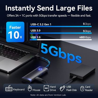 Vention 6-in-1 USB-C Wireless Transmitter TX & HDMI Receiver RX Docking Station with 4K/30Hz / 1080p/60Hz HD Screen Mirroring Resolution, 5Gbps Transfer Speed, 50M Range for PC, Computer, Laptop, Tablet, Smartphone to TV, Monitor, Projector