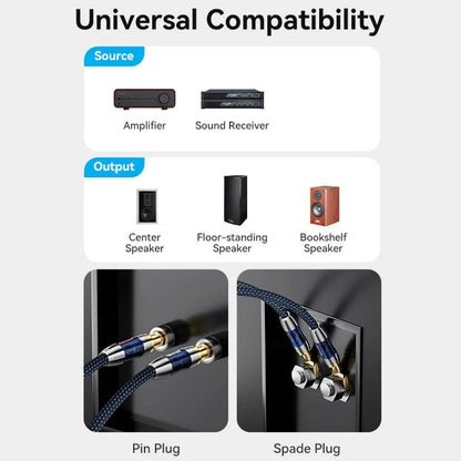 [CLEARANCE] Vention 1.5 Meter Dual Ba Pin to Dual Spade Hifi Audio Braided Speaker Wire Male to Male with Closed Screw Type and Gold Plated Plugs for Speaker Amplifier | BLCLG