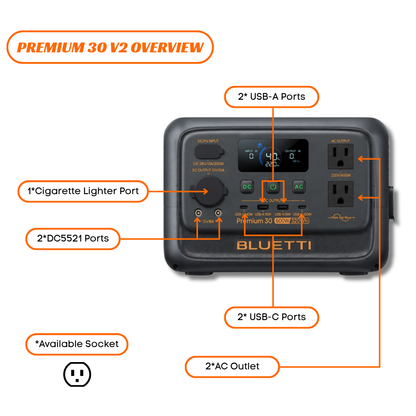 BLUETTI Premium 30 V2 600W Portable Power Station