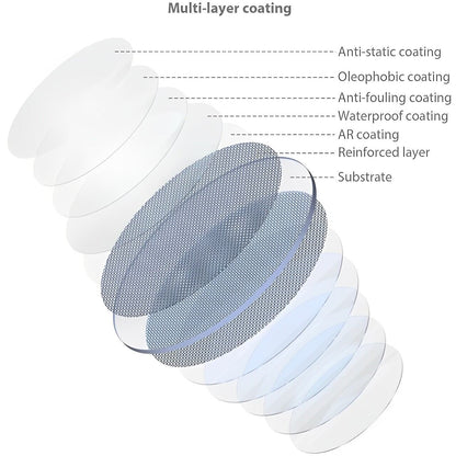 SmallRig MagEase 52mm Magnetic Filters & M-Mount Filter Adapter Ring for Compatible Smartphone Cases & Cages / Variable ND (ND2-32), CPL Polarizer, Black Mist 1/4 Diffusion Filters