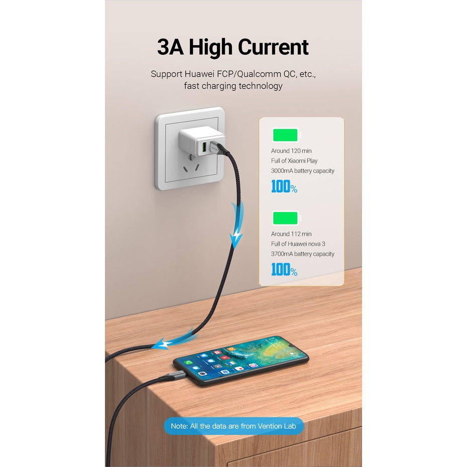 Vention USB 2.0 A Male to 2-in-1 Micro-B & USB-C Male 3A Magnetic Cable 480Mbps (CQM) (Available in Different Lengths)