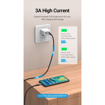 Vention USB 2.0 A Male to 2-in-1 Micro-B & USB-C Male 3A Magnetic Cable 480Mbps (CQM) (Available in Different Lengths)