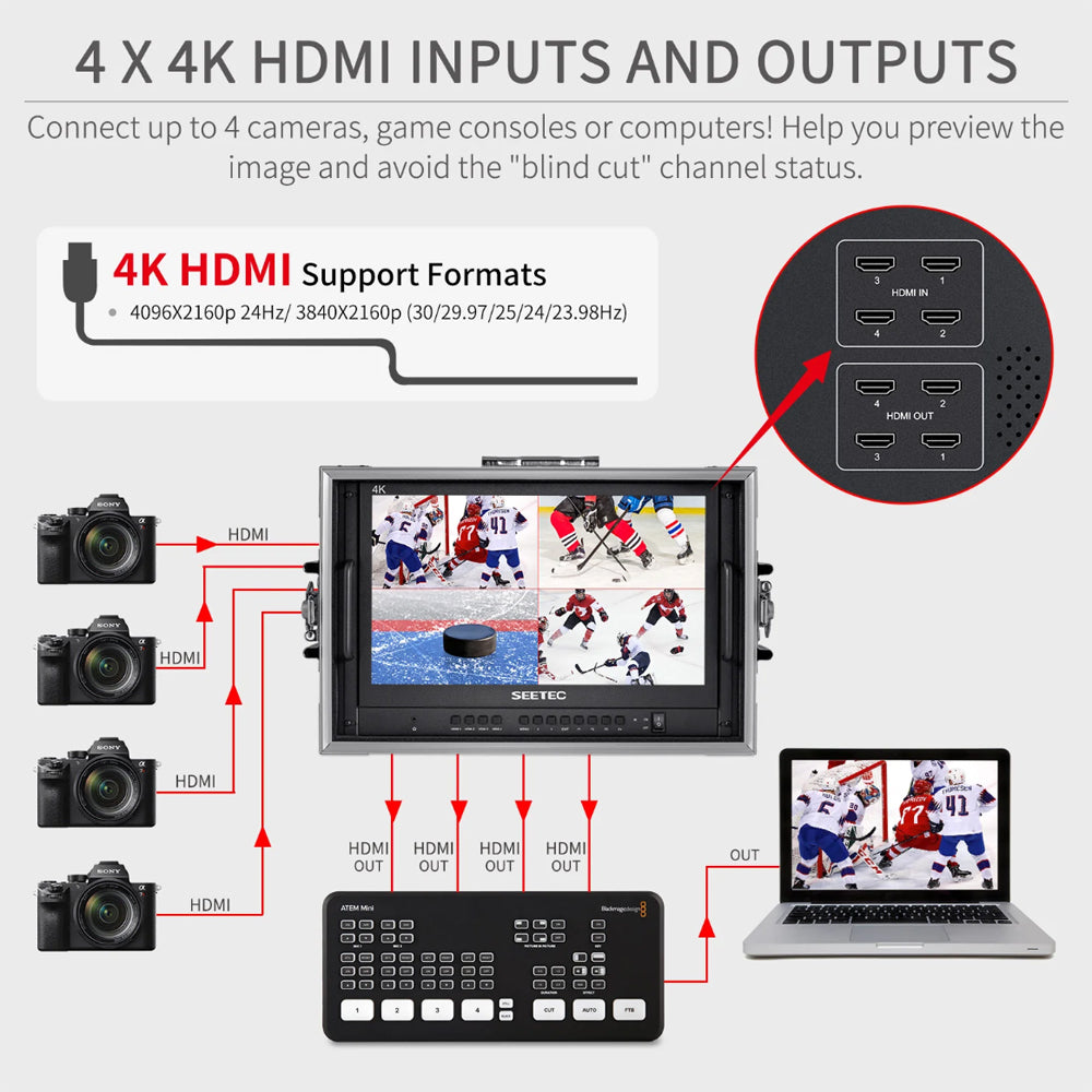 FEELWORLD SEETEC ATEM156 15.6" IPS 4K HDMI Carry-On Multicamera Director Live Streaming Broadcast Monitor with Portable Flight Case & V-Mount Battery Plate