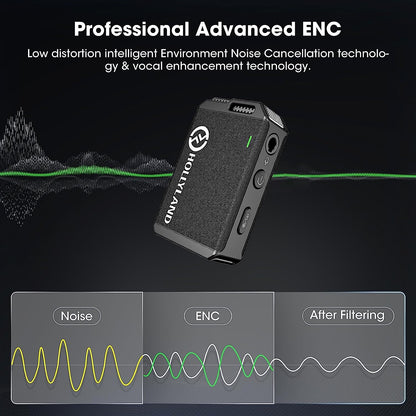 Hollyland LARK MAX Wireless Lavalier Microphone System Transmitter Receiver 2.4GHz with 820ft (250m) Range, Built-in Omni Mics, ENC Noise Cancellation, 8GB Memory, 22-Hour Battery Life for Camera, iPhone, iPad, Android, Computer