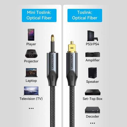 Vention Toslink 3.5mm Male to Mini Toslink Male Fiber Optic Hifi Braided Audio Cable with Gold Plated Plugs and DOLBY, DTS, PCM, 5.1 Surround Sound Support