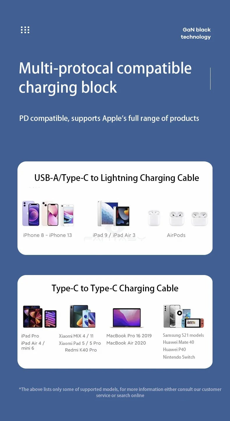 Yoobao YAD-C010A 33W GaN PD Super Fast Charging Adapter with Type C and USB A Port for Phone, Tablet, iPhone, Android - Blue, White, Pink