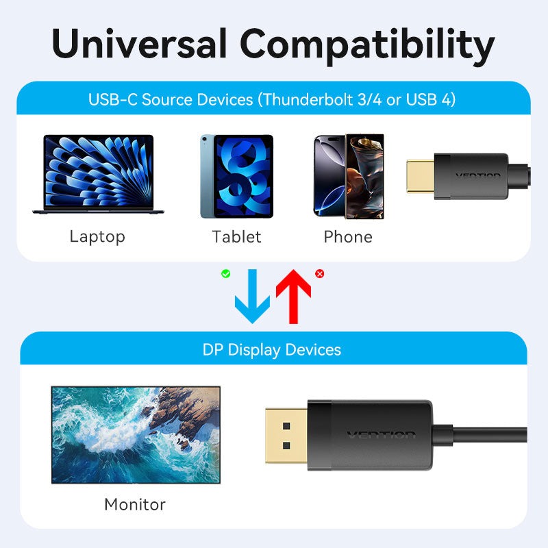 Vention USB-C to DP 4K HD Cable Black 4K/60Hz For Laptop, Phone, Tablet, TV, Projector, Monitor
